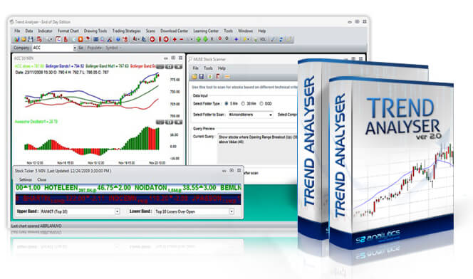 Trend Analyser charting software