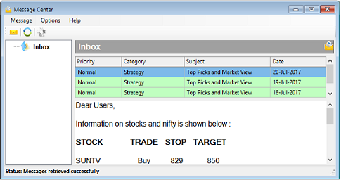 Trend Analyser support