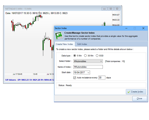 Trend Analyser sector index