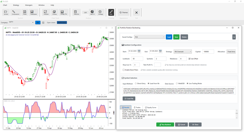TA2025 charting software