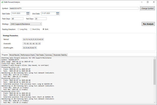 TA2025 walk-forward optimization