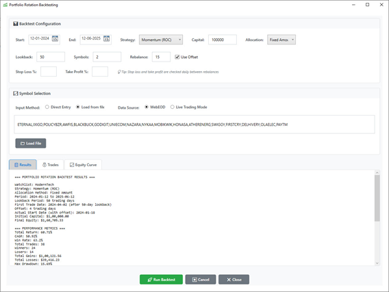 TA2025 portfolio rotation backtesting