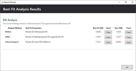 TA2025 parameter optimizer